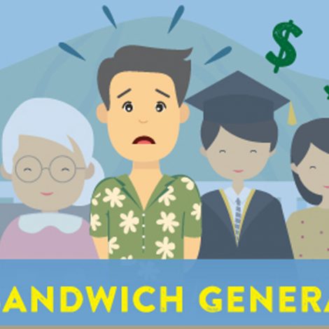 The Sandwich Generation