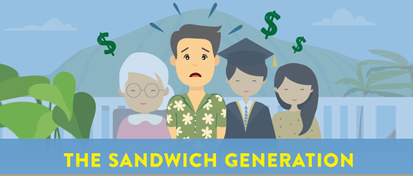 The Sandwich Generation
